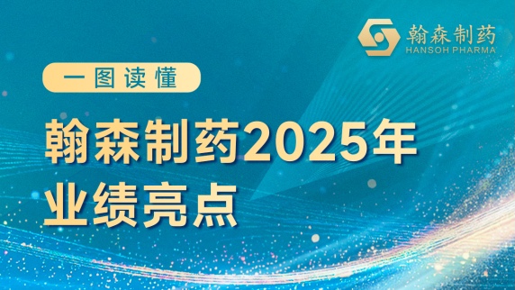 一图读懂 I 翰森制药2025年业绩亮点